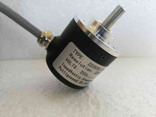 ʲô�ǃA�ǂ�������